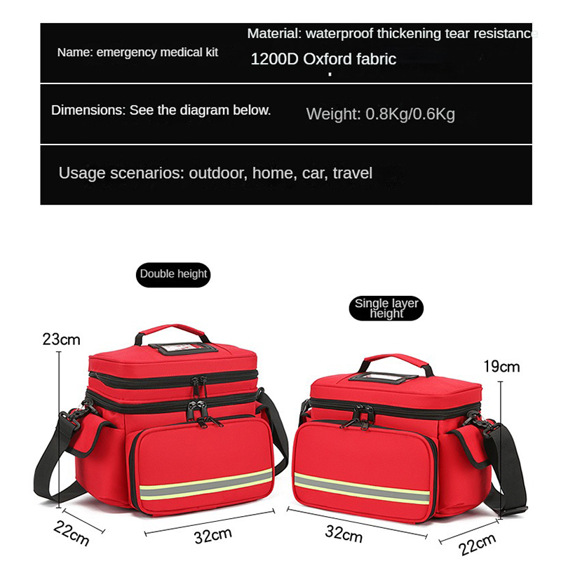 First Aid Kit With Logo Waterp - огляд і ціна First Aid Kit