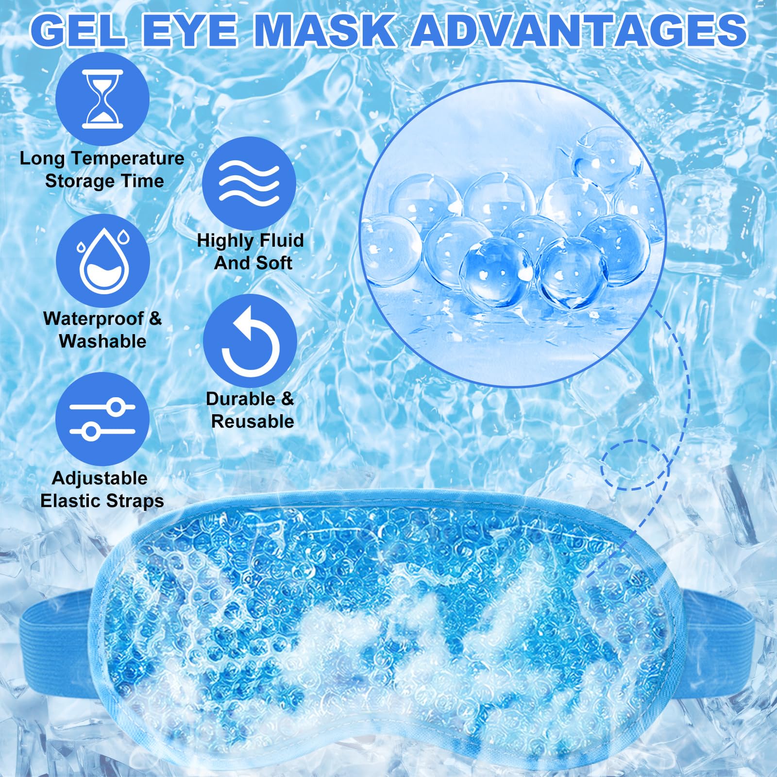Cooling Eye Mask for Puffy Eye - огляд і ціна Surgical Mask