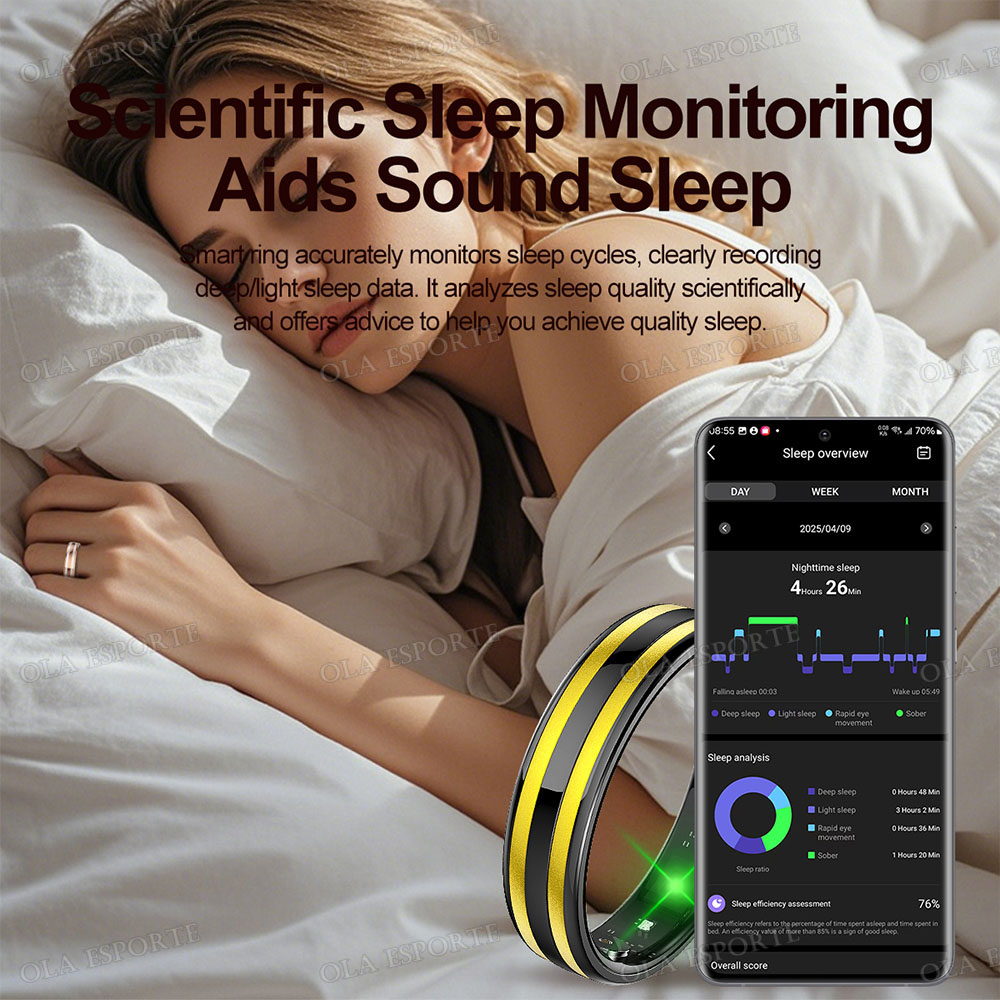 Gesture Sensing Smart Ring Hea - огляд і ціна Blood Pressure Monitor