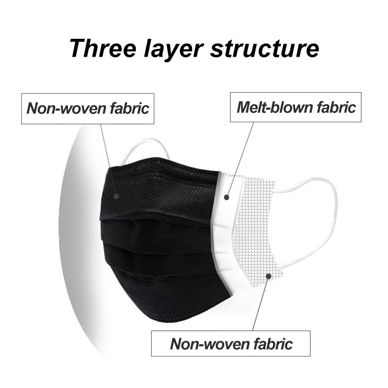 100-400pcs Black Mask Disposab - огляд і ціна Surgical Mask